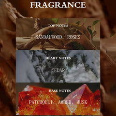 Essential Arab Men's Perfume - 100ml High Quality Long-lasting Cologne Spray, Perfect Birthday Gift!