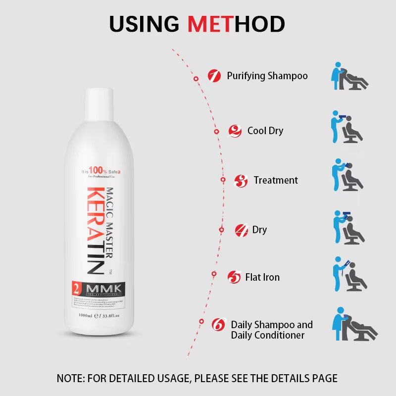 Magic Master Keratin Hair Treatment Set - 1000ml - Formalin-Free with Coconut Scent, Purifying Shampoo & Argan Oil